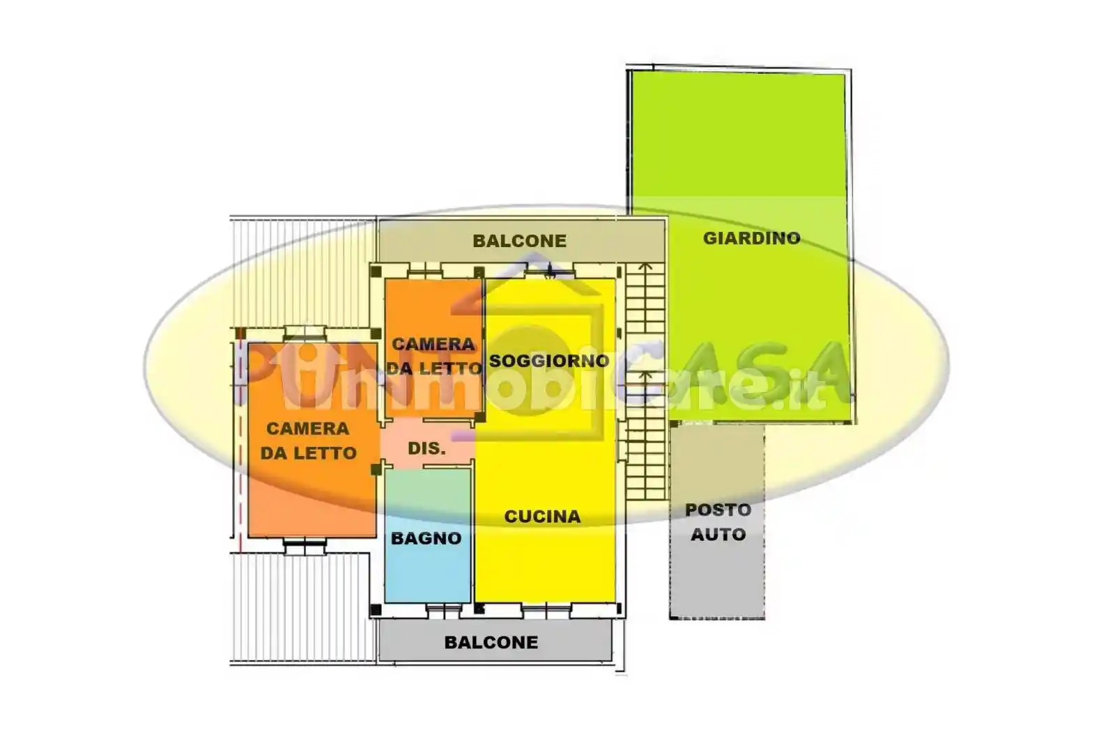 Villa in vendita a Borghetto Lodigiano