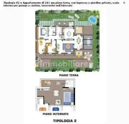 Appartamento in vendita a Modena