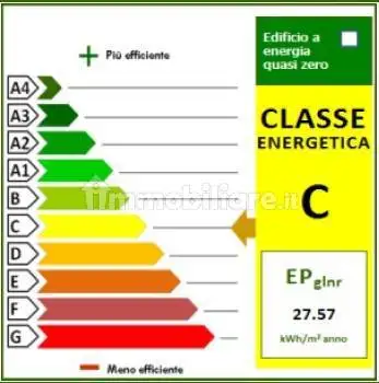 Appartamento in vendita a Villa San Giovanni