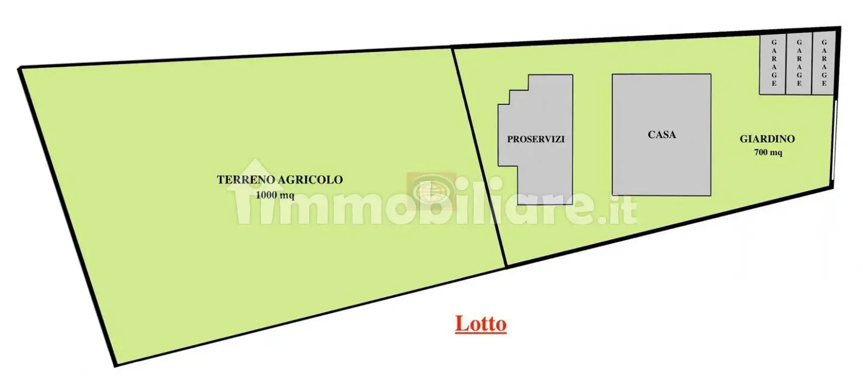 Casa indipendente in vendita a Cesena