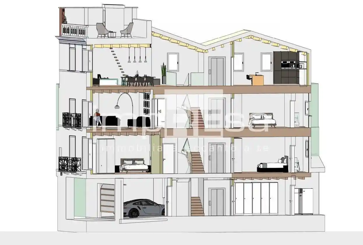 Palazzo - Edificio in vendita a Treviso