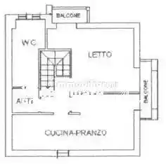 Appartamento via Canale Bonificazione 546, Sala, Cesenatico - foto 2