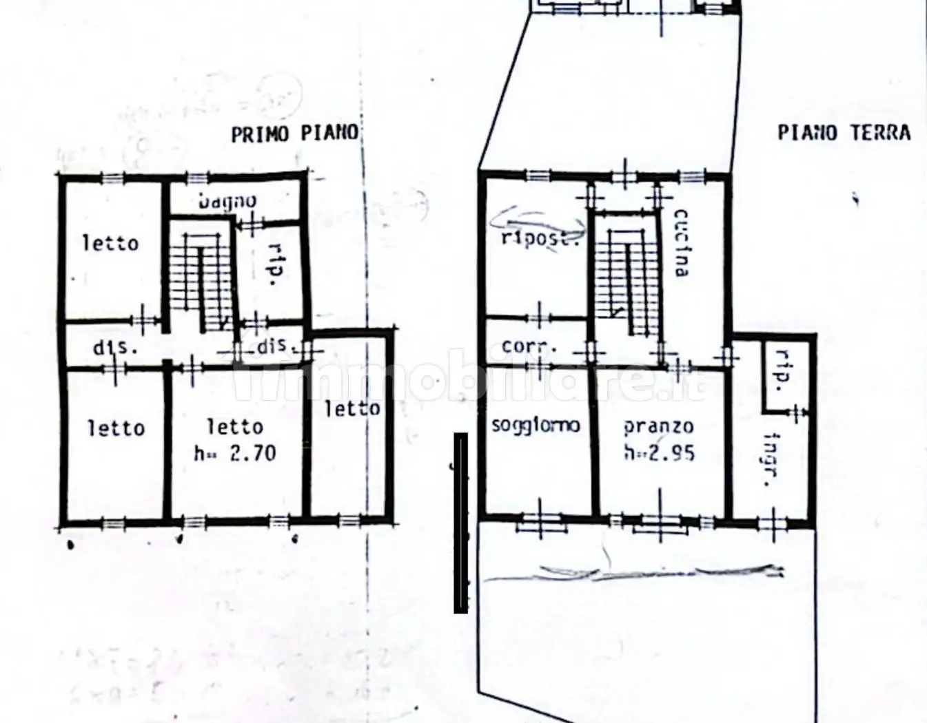 Villa in vendita a Schivenoglia