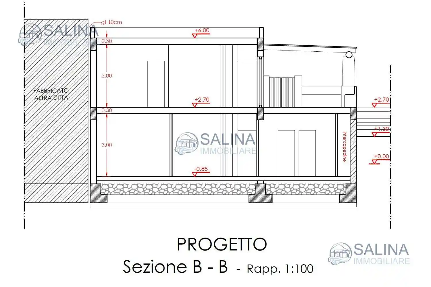 Rustico - Casale - foto 4
