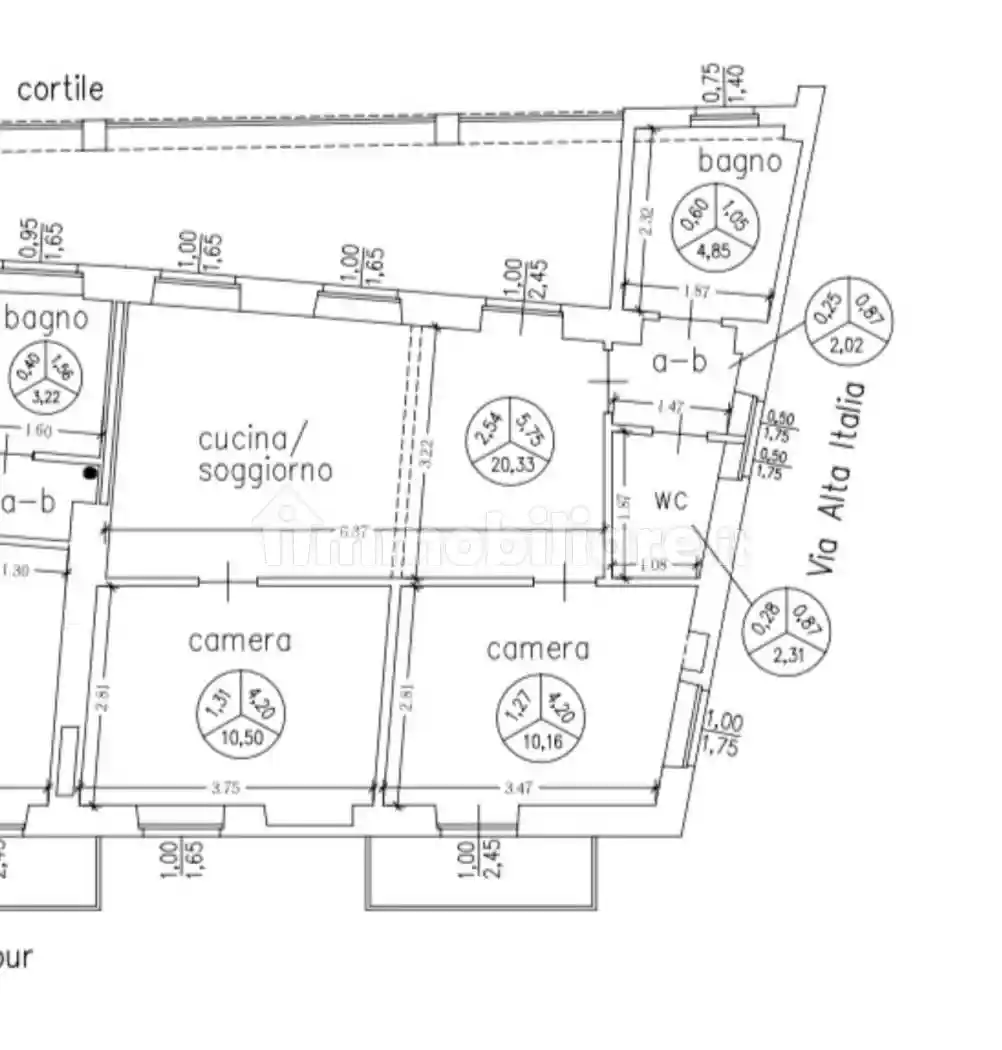 Appartamento in vendita a Moncalieri