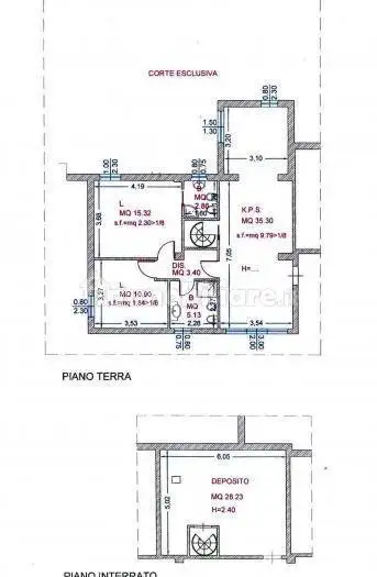 Appartamento in vendita a Senigallia