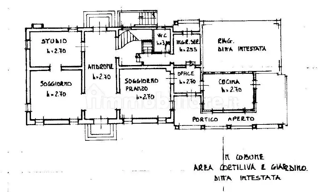 Villa in vendita a Reggio Emilia