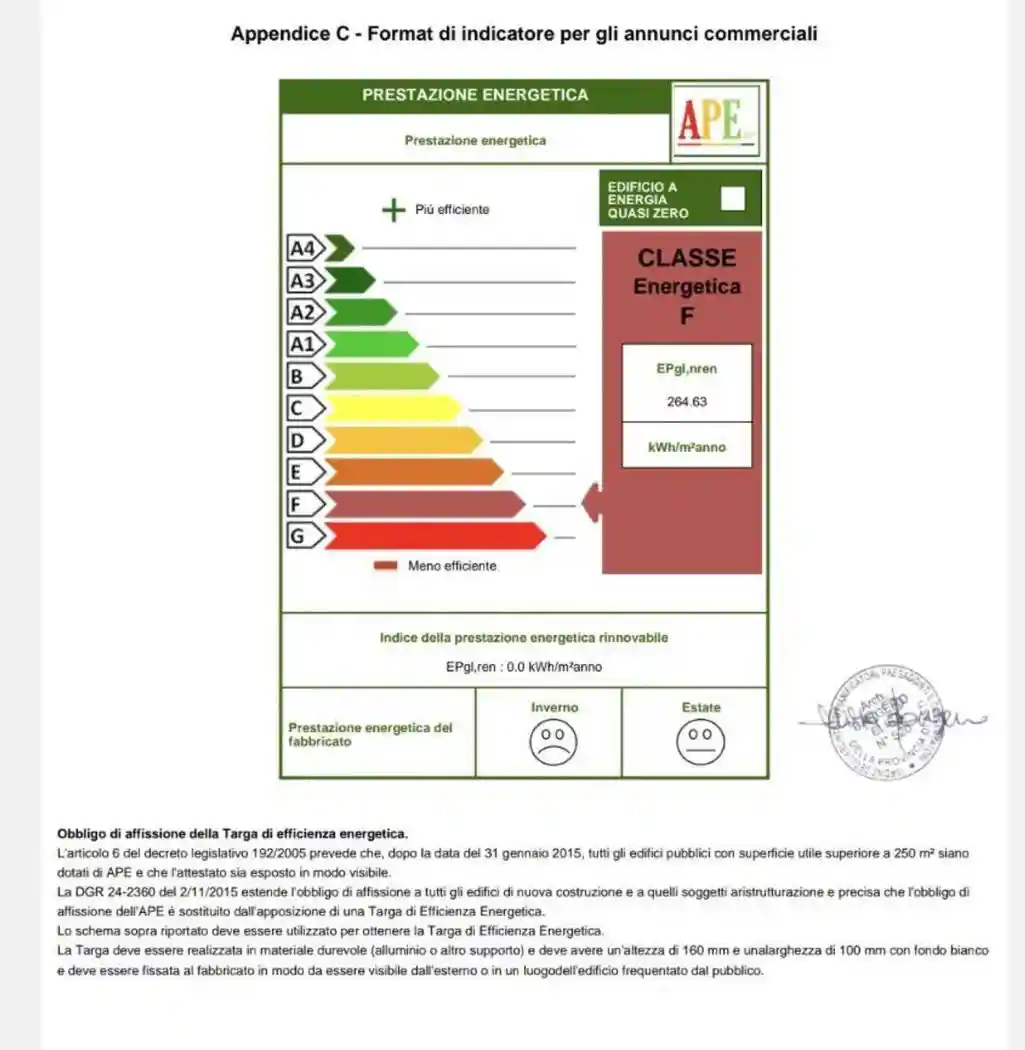 Terratetto plurifamiliare 200 m², buono stato, San Marzanotto Piana, Asti - foto 3
