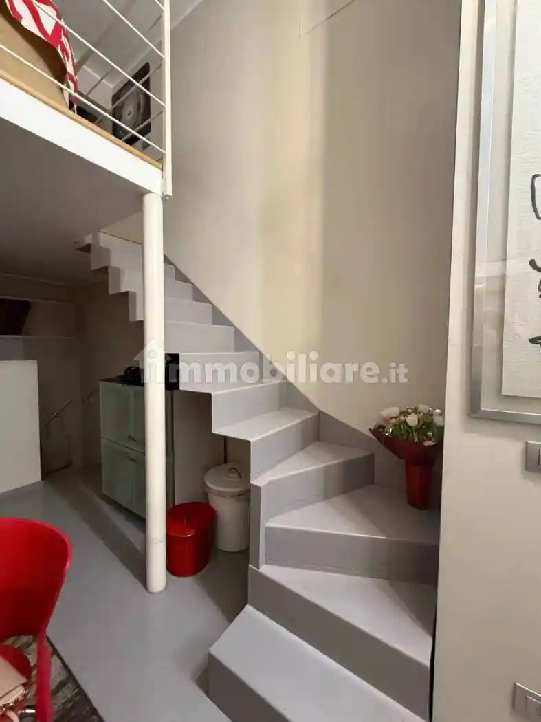 Appartamento via Cesare Abba 25., Dergano, Milano - foto 5