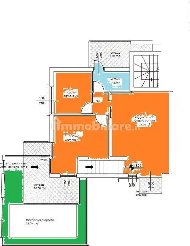 Appartamento in vendita a Cecina