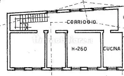 Appartamento in vendita a Valdagno