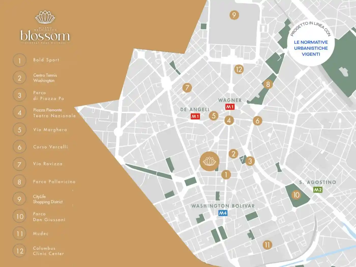 Appartamento via del Fusaro 8, Washington, Milano - foto 2