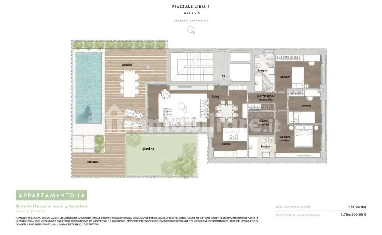 Progetto in vendita a Milano