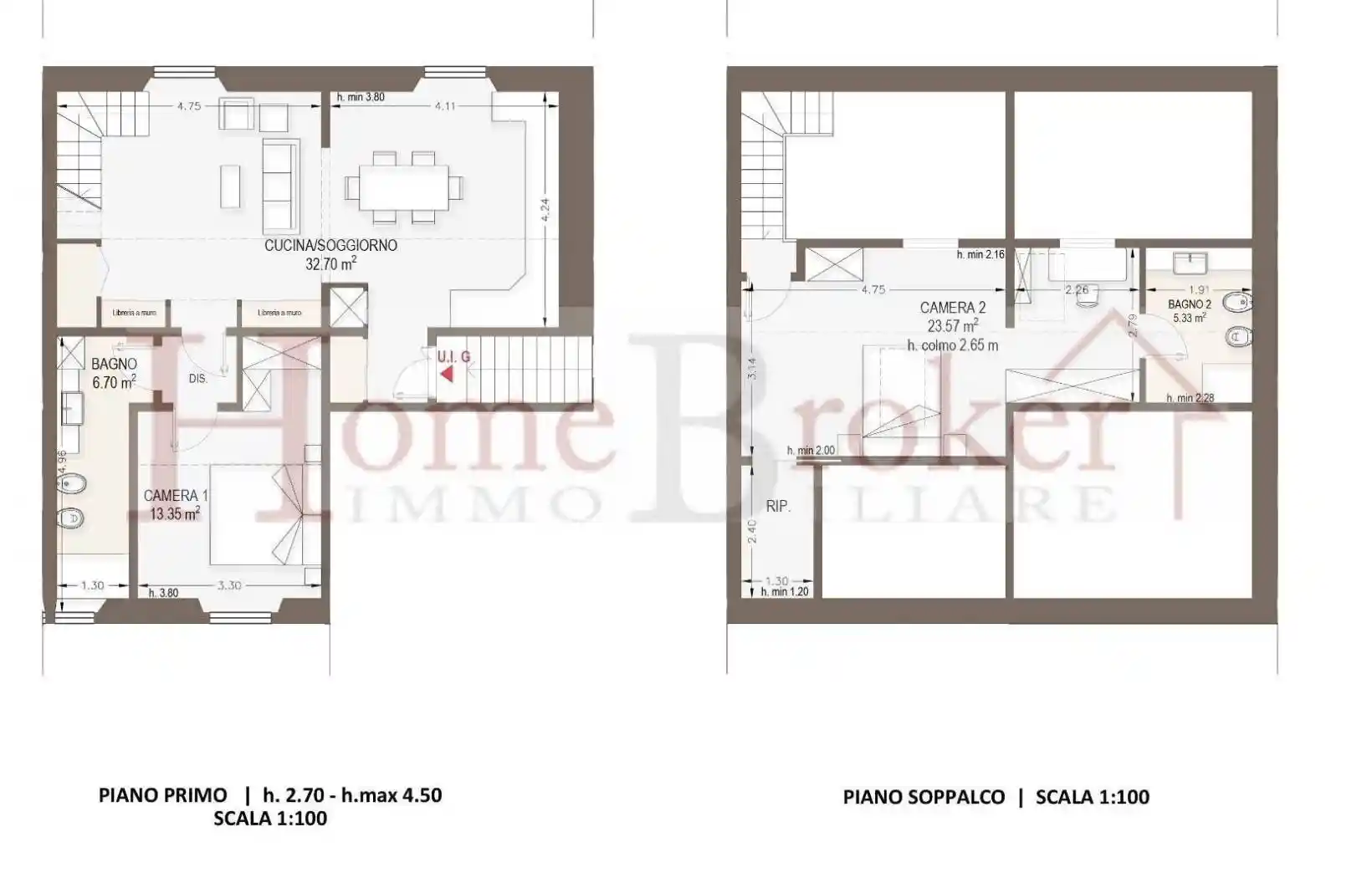 Appartamento in vendita a Pontassieve