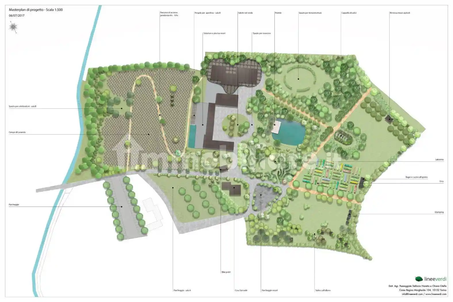 Villa in vendita a Montà