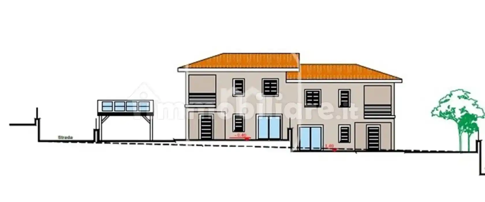 Villa in vendita a Palestrina