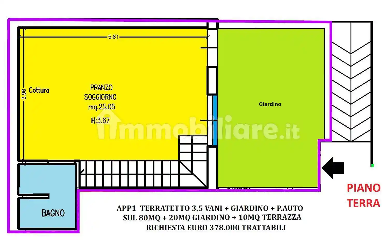 Casa indipendente in vendita a Firenze