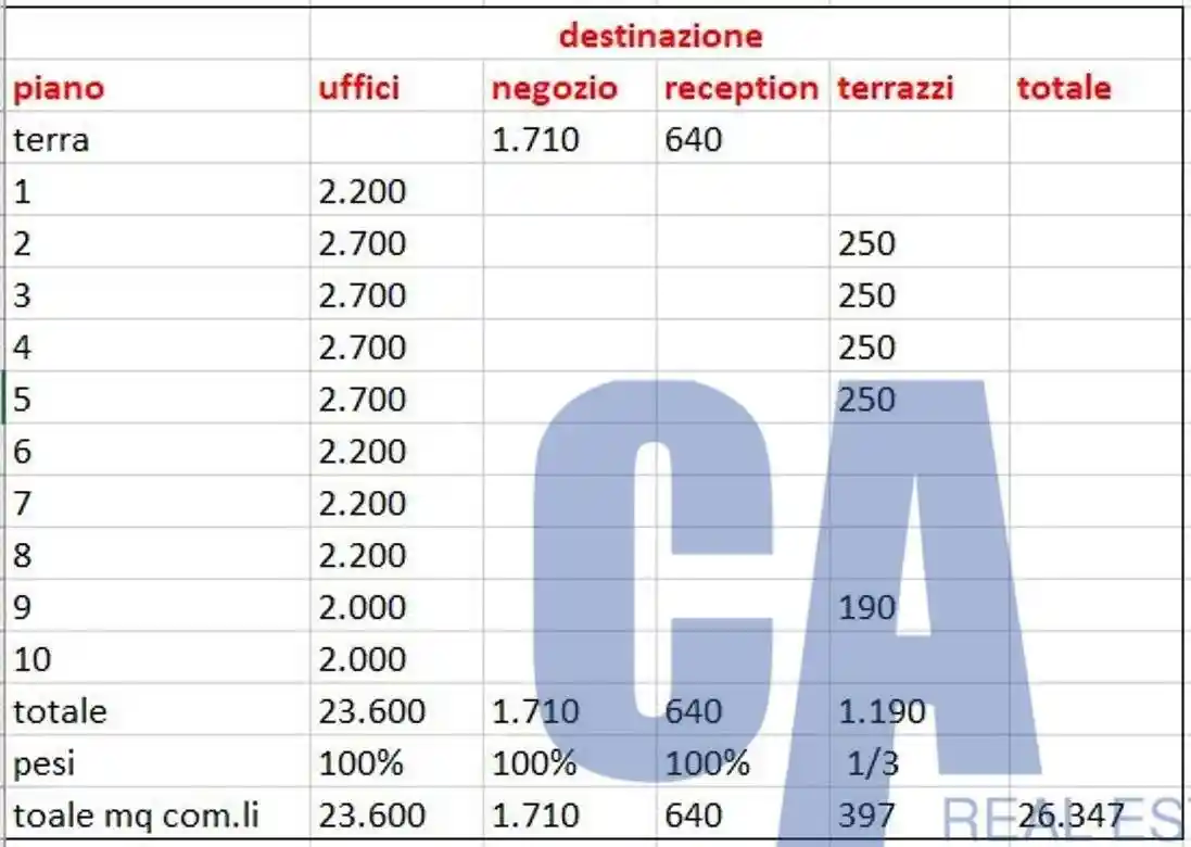 Palazzo - Edificio in Affitto - foto 2