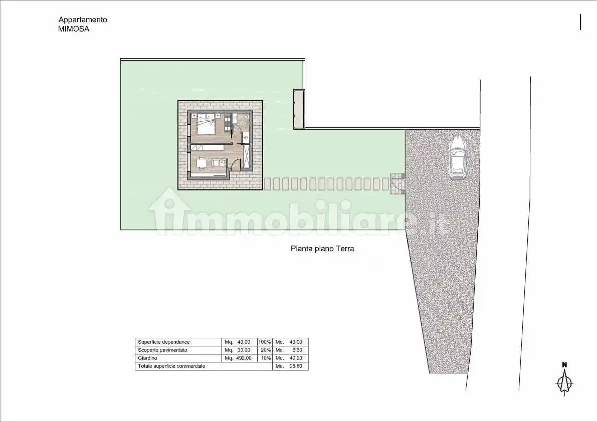 Casa indipendente in vendita a Senigallia