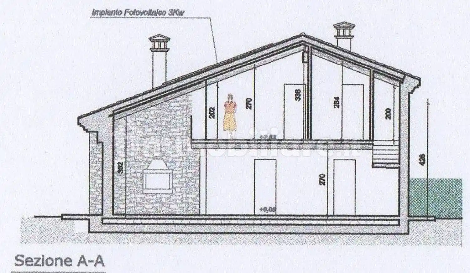 Villa in vendita a Borgo Veneto