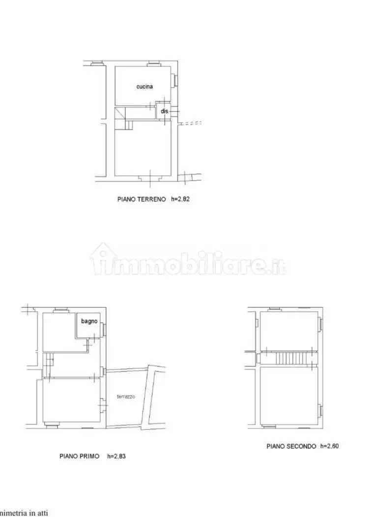 Appartamento in vendita a Lucca
