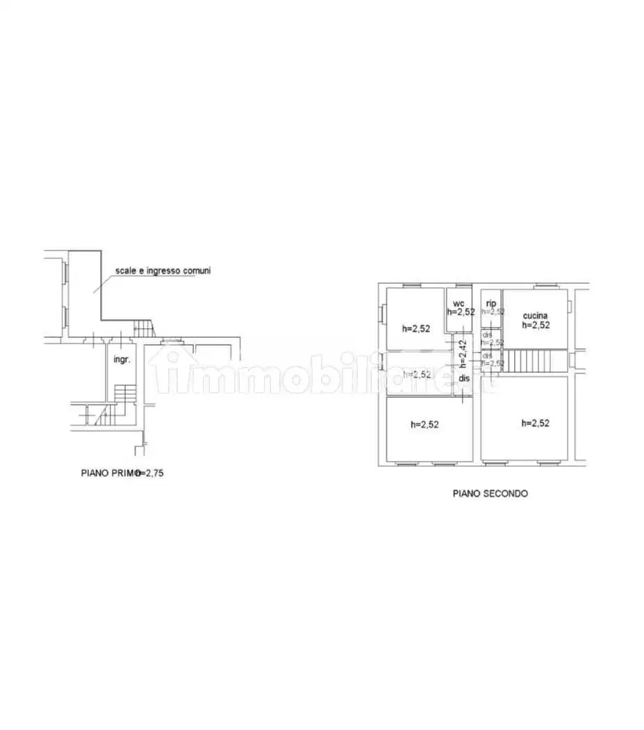 Appartamento in vendita a Lucca