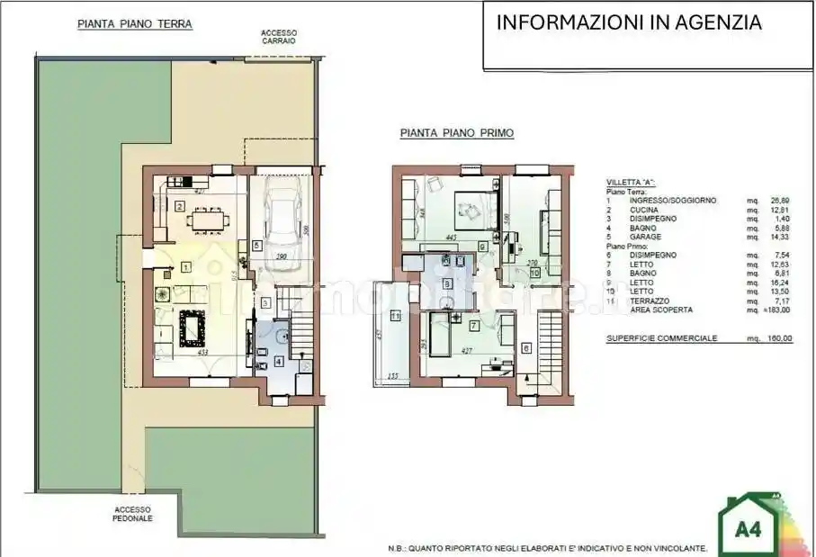 Villa in vendita a Rosolina