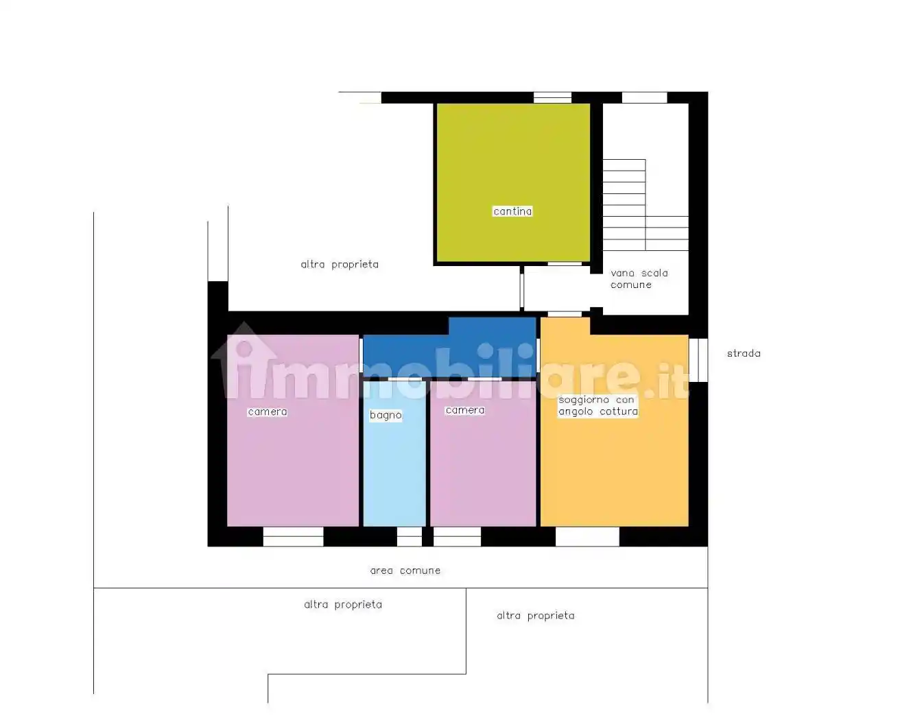 Appartamento in vendita a San Severino Marche