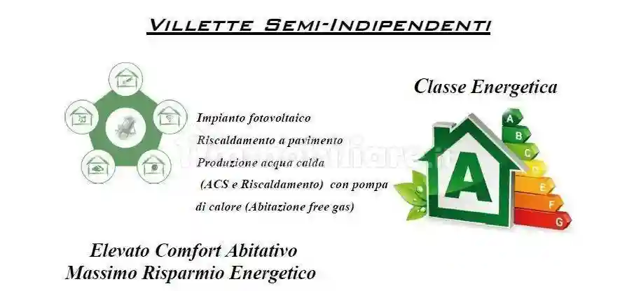 Villetta a schiera - foto 3