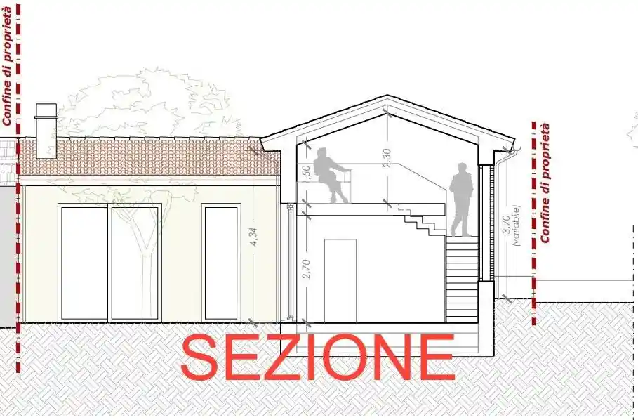 Rustico Strada Cenerente Colle Umberto, Cenerente - Canneto, Perugia - foto 4