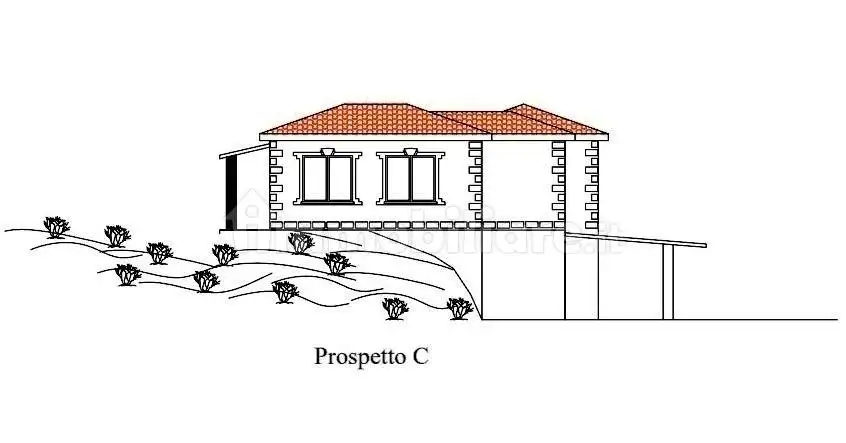 Villa in vendita a Sassari