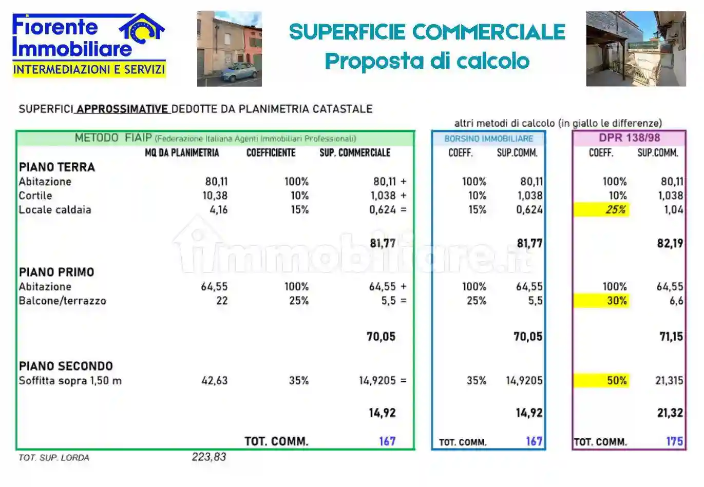 Casa indipendente - foto 5