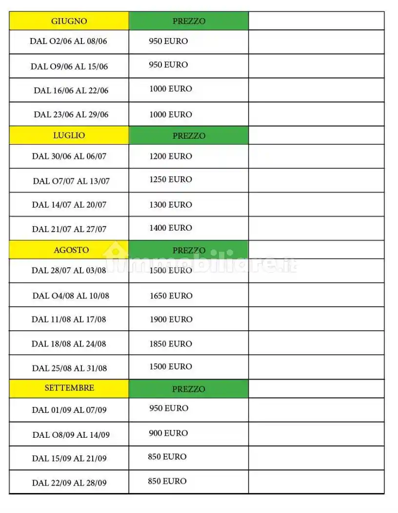 Attico - Mansarda - foto 3