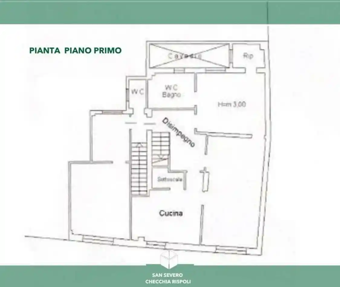 Appartamento in vendita a San Severo