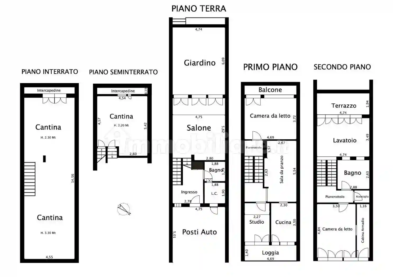Villetta a schiera - foto 3