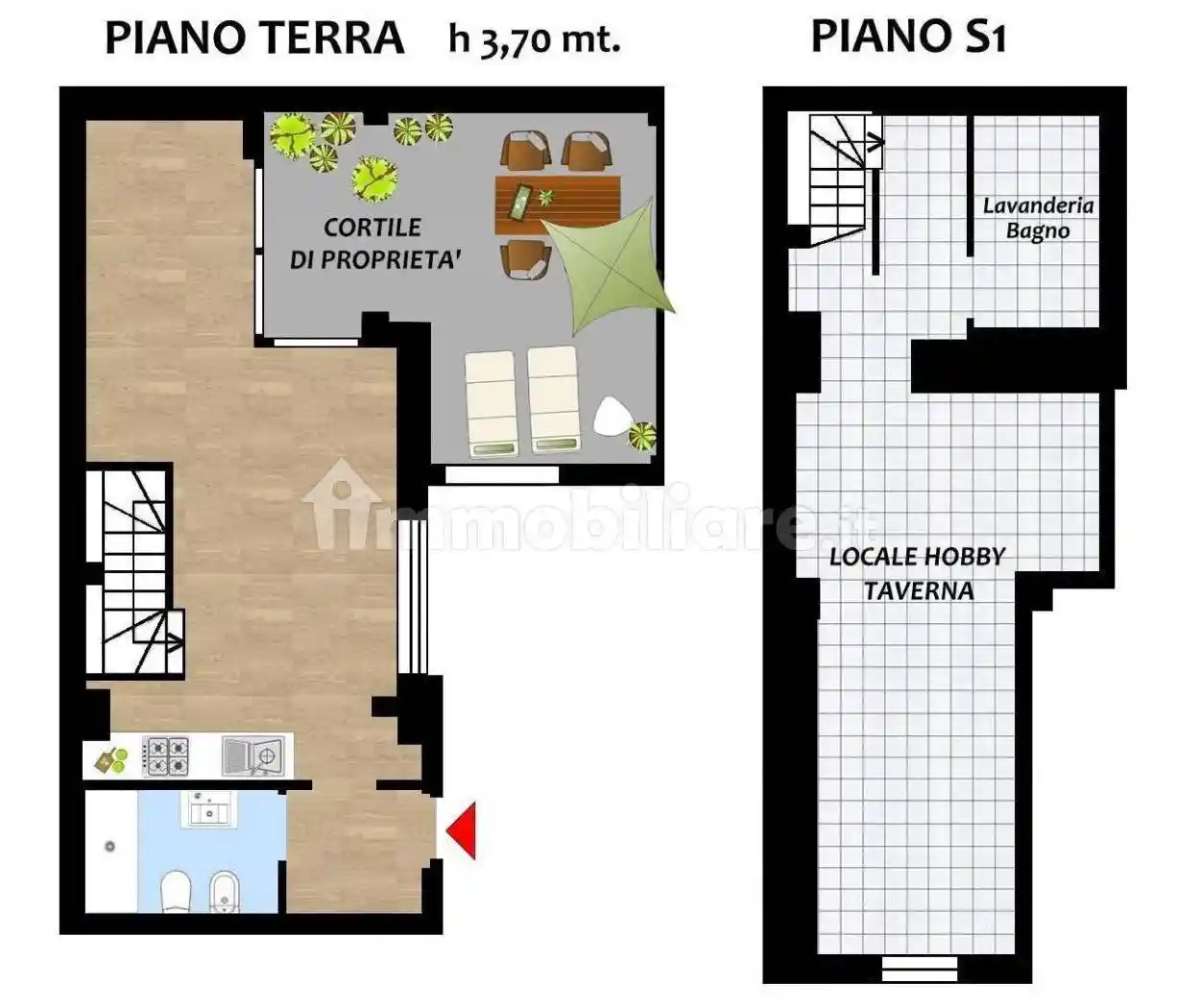 Loft via dei Fontanili 18, Ripamonti - Fondazione Prada, Milano - foto 3