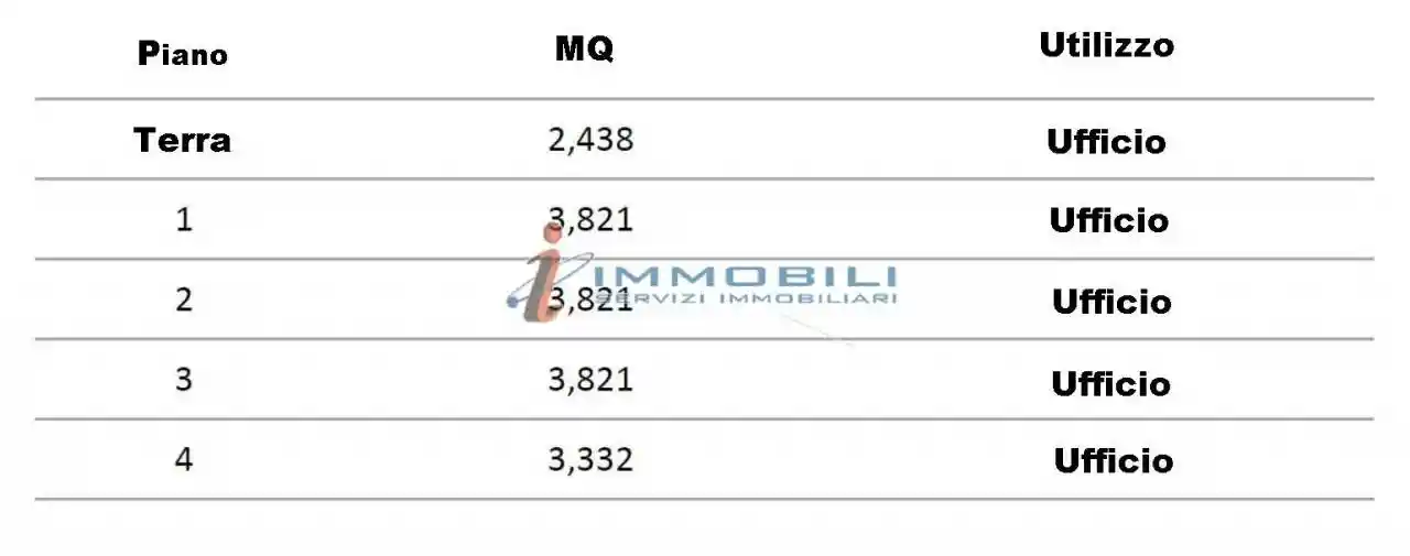 Palazzo - Edificio in affitto a Milano
