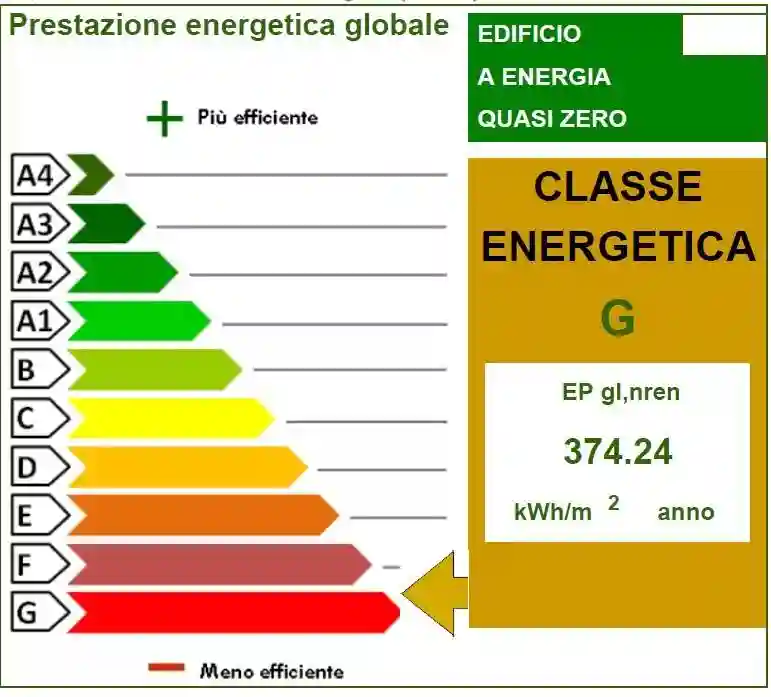 Casa indipendente - foto 5