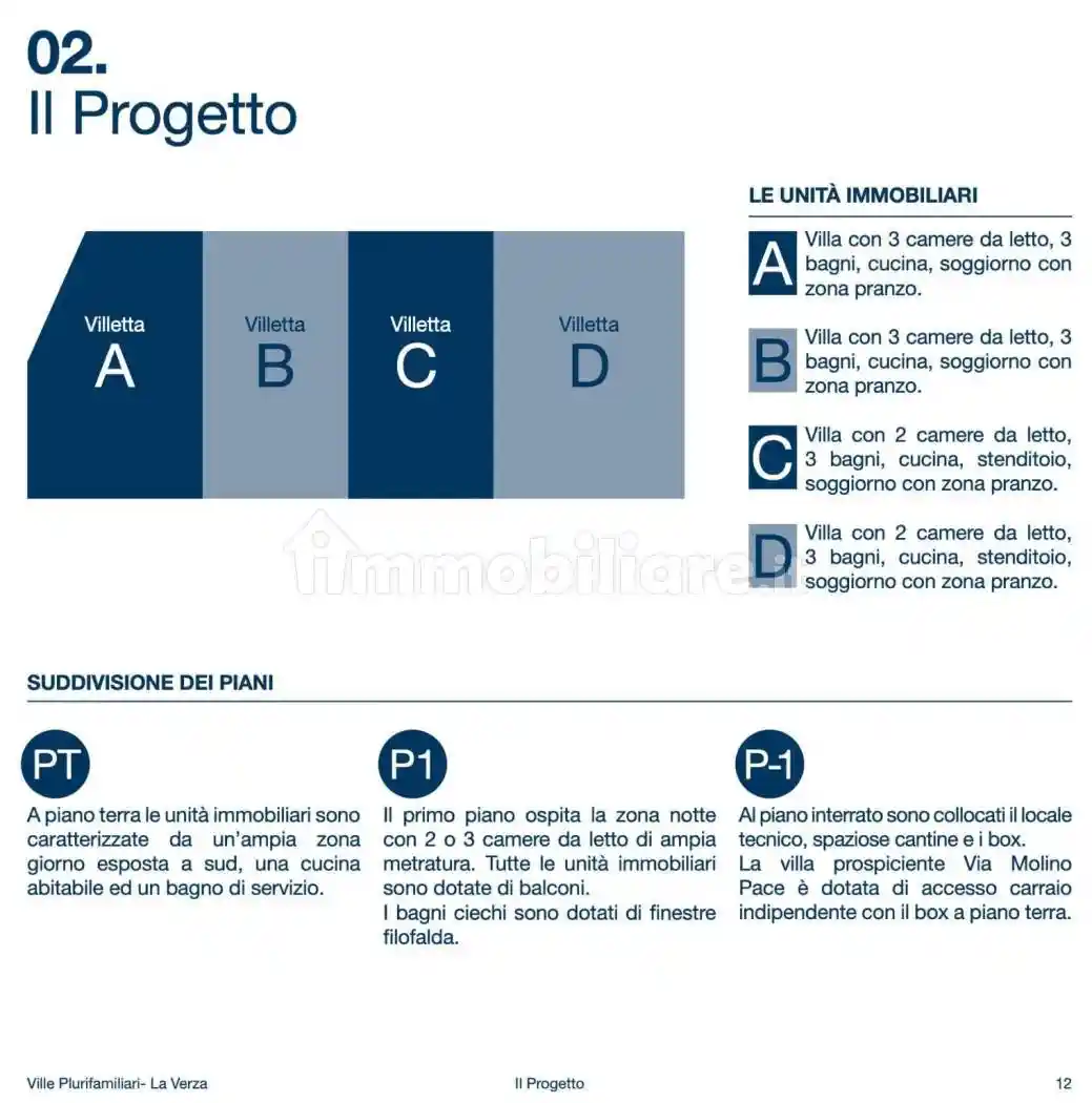 Villa a schiera via Molino Pace, Verza, Piacenza - foto 2
