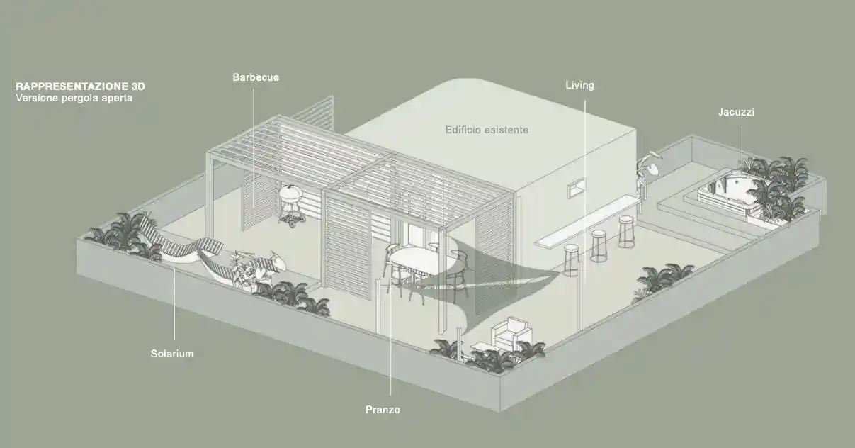 Attico - Mansarda in vendita a Firenze