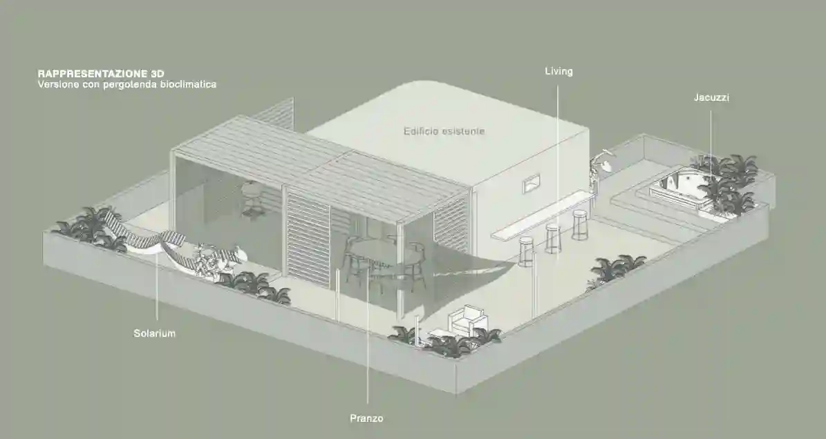 Attico - Mansarda - foto 2