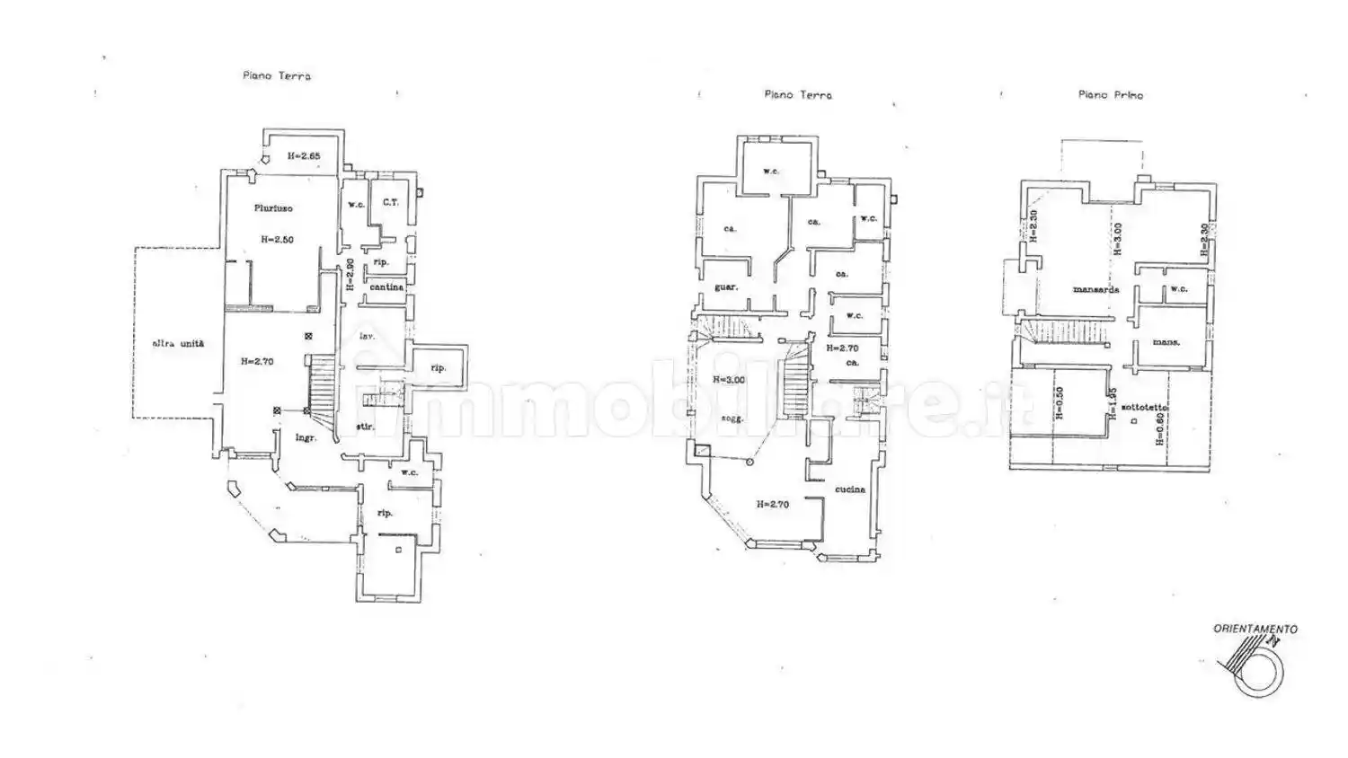 Villa in vendita a Conegliano
