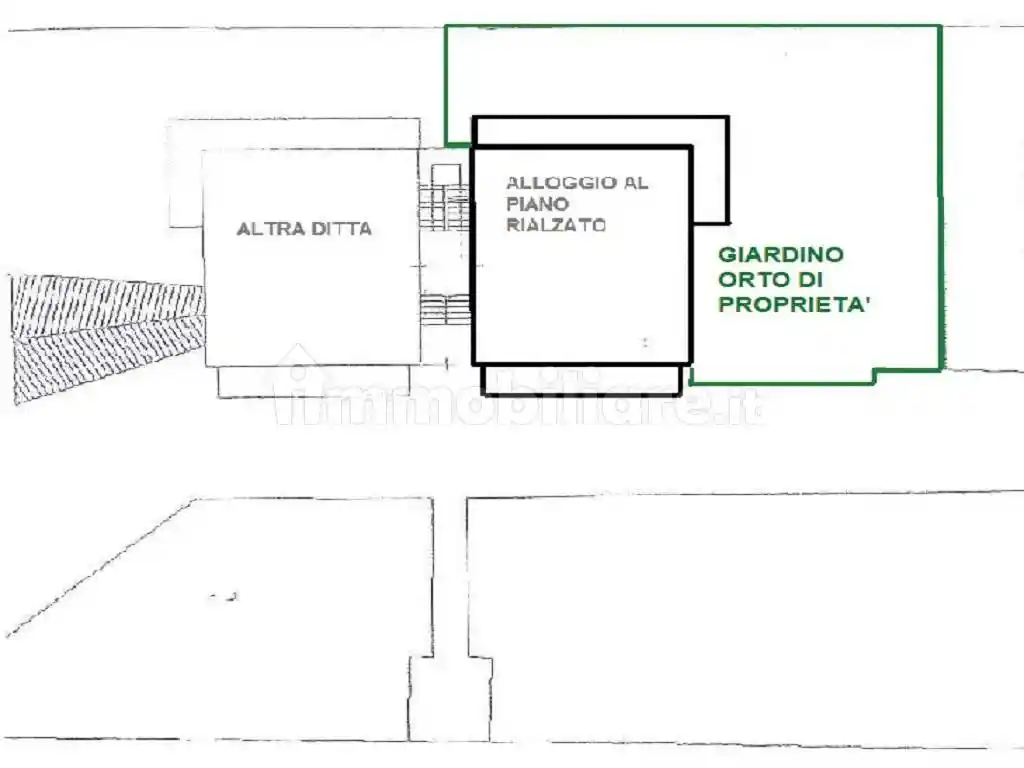 Casa indipendente in vendita a Fossano