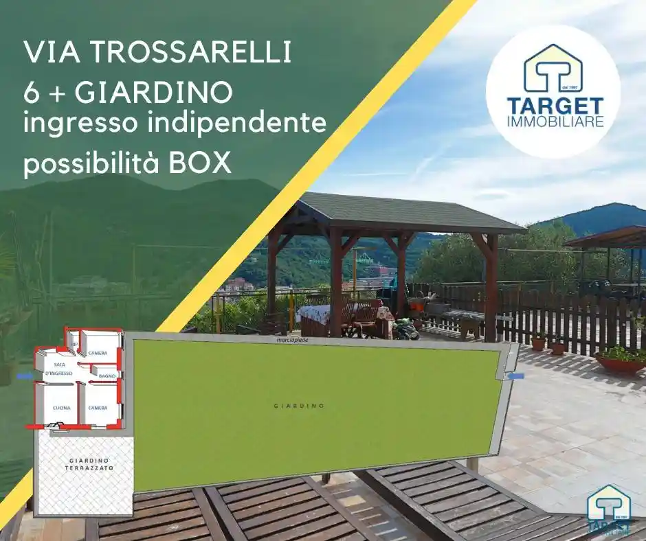 Appartamento in vendita a Genova