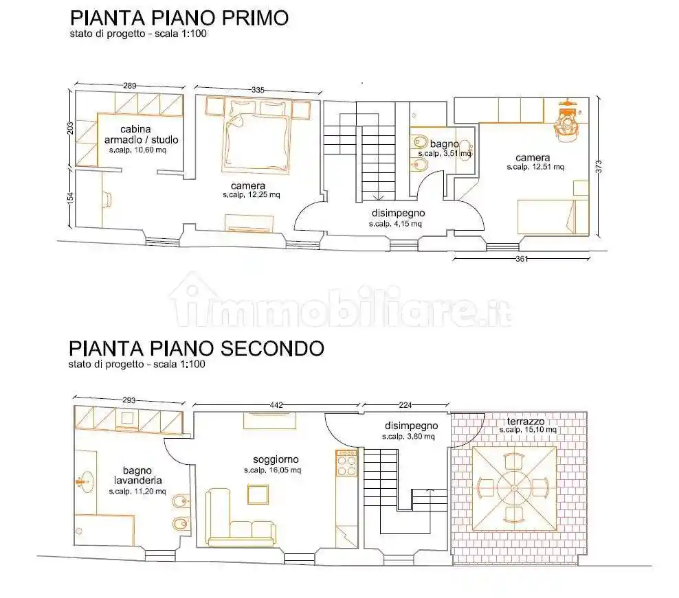 Casa indipendente in vendita a Prato