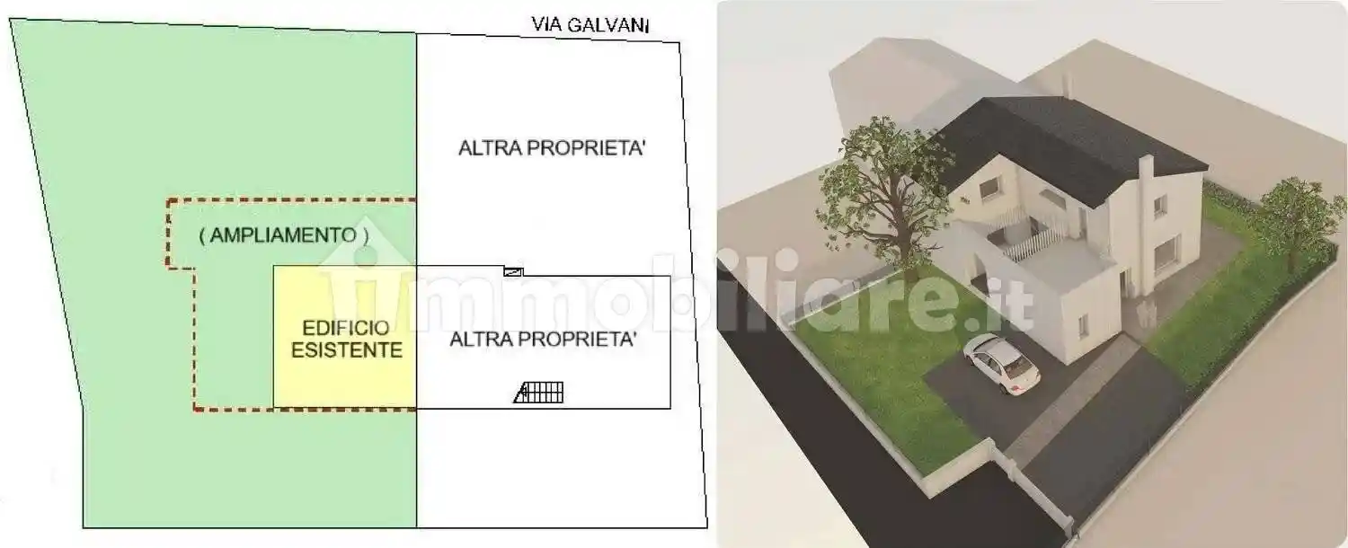 Villa in vendita a Conegliano