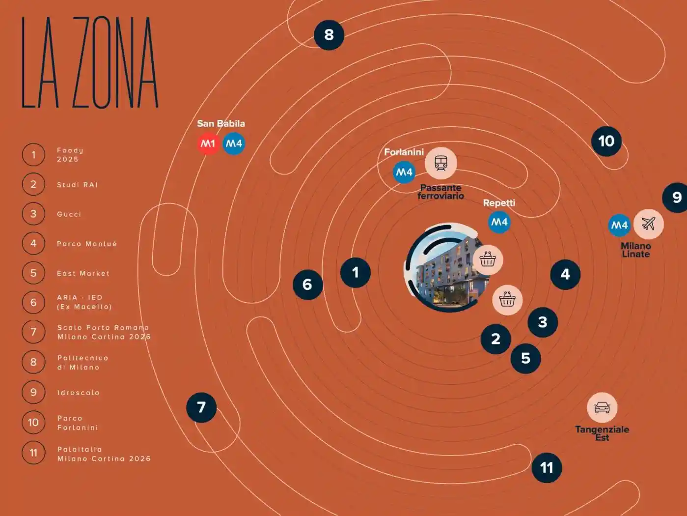 Attico nuovo, 130 m², Plebisciti - Susa, Milano - foto 2