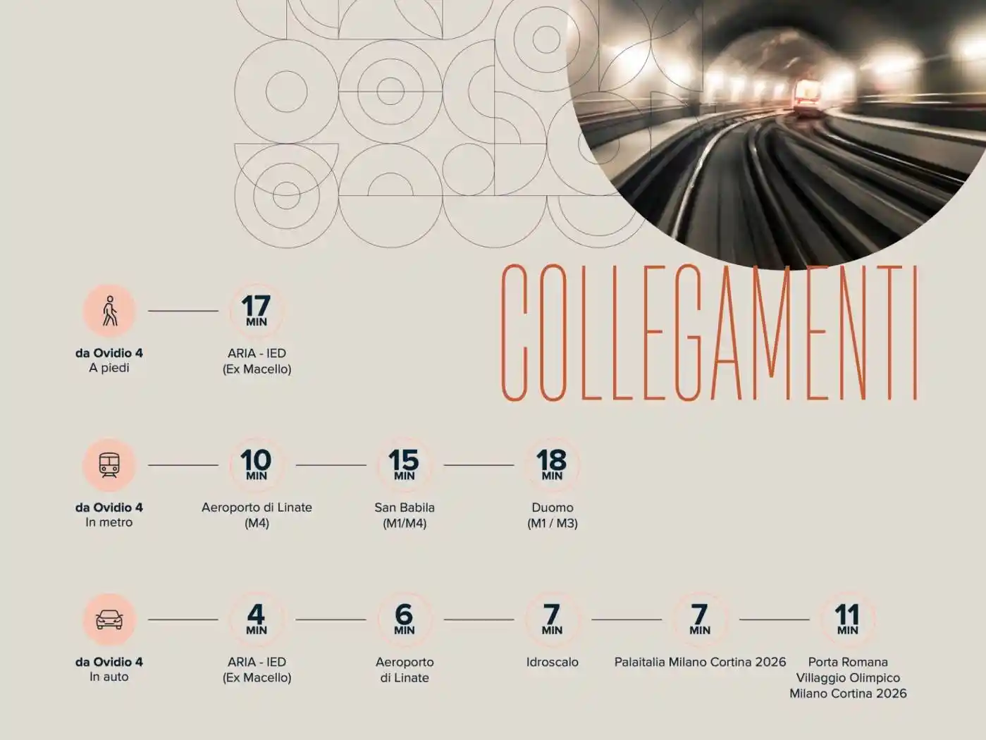 Attico nuovo, 130 m², Plebisciti - Susa, Milano - foto 3