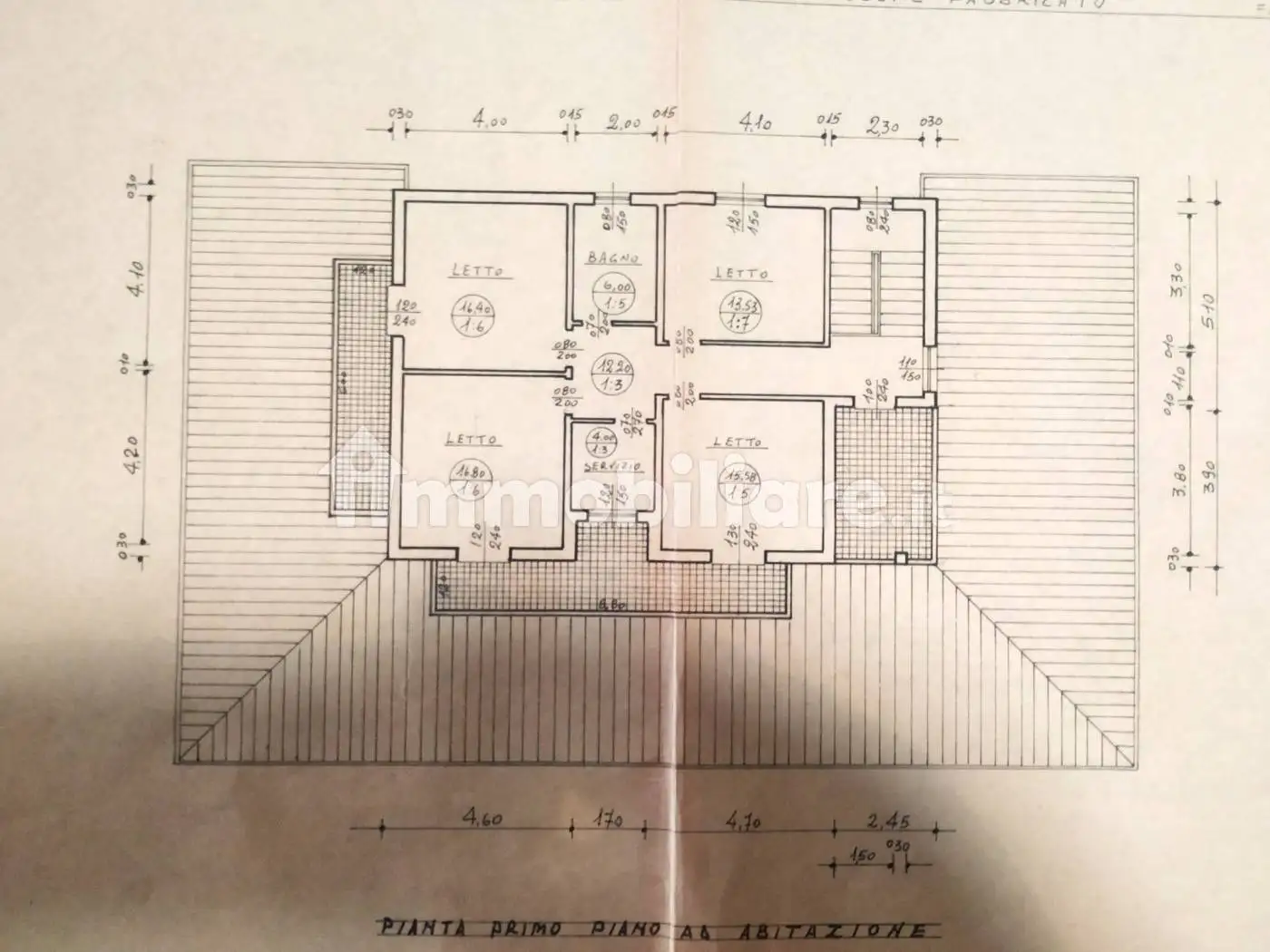 Appartamento in vendita a Cesena