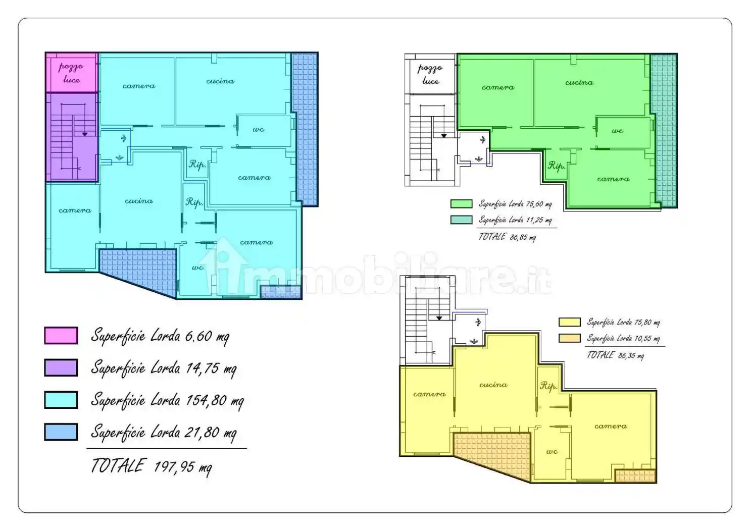 Trilocale via Reggio Campi Tronco 2 307, Trabocchetto - Spirito Santo, Reggio Calabria - foto 4